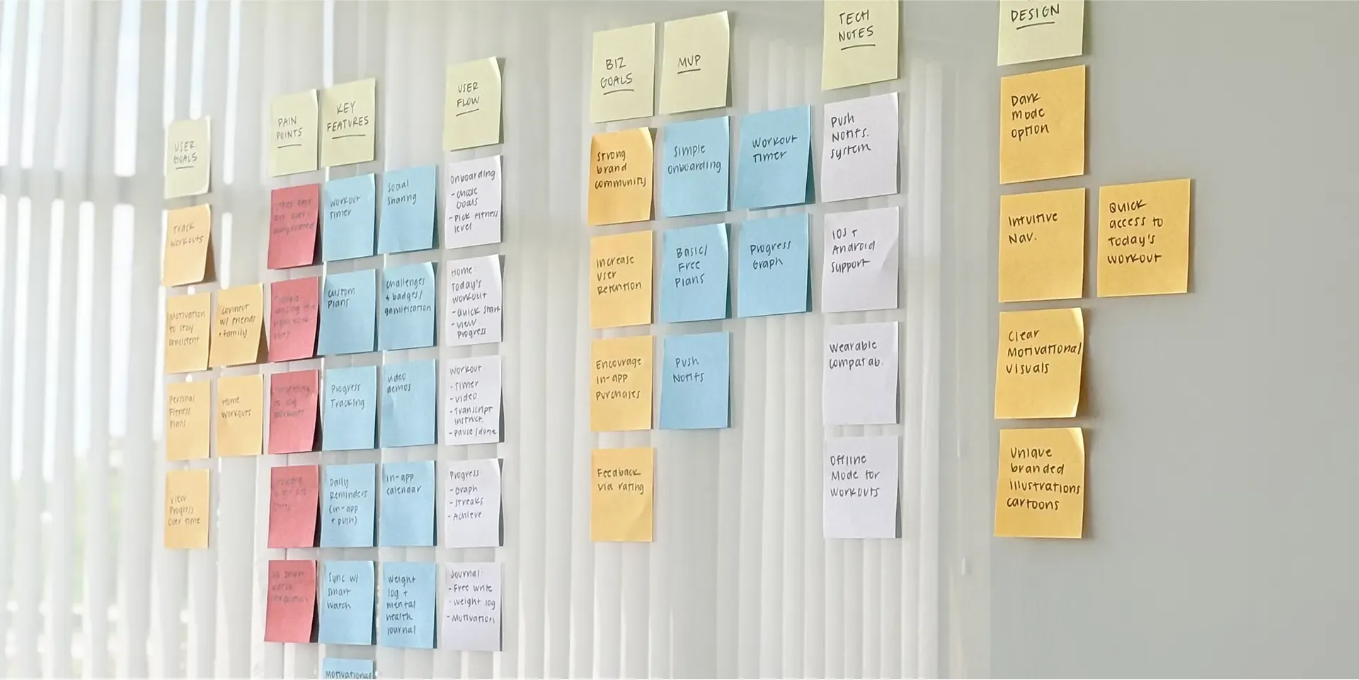 Ideate, Sketch, Plan: Creating a Road Map to App Innovation