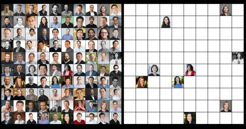 Ladies of UX, Unite for Gender Equality