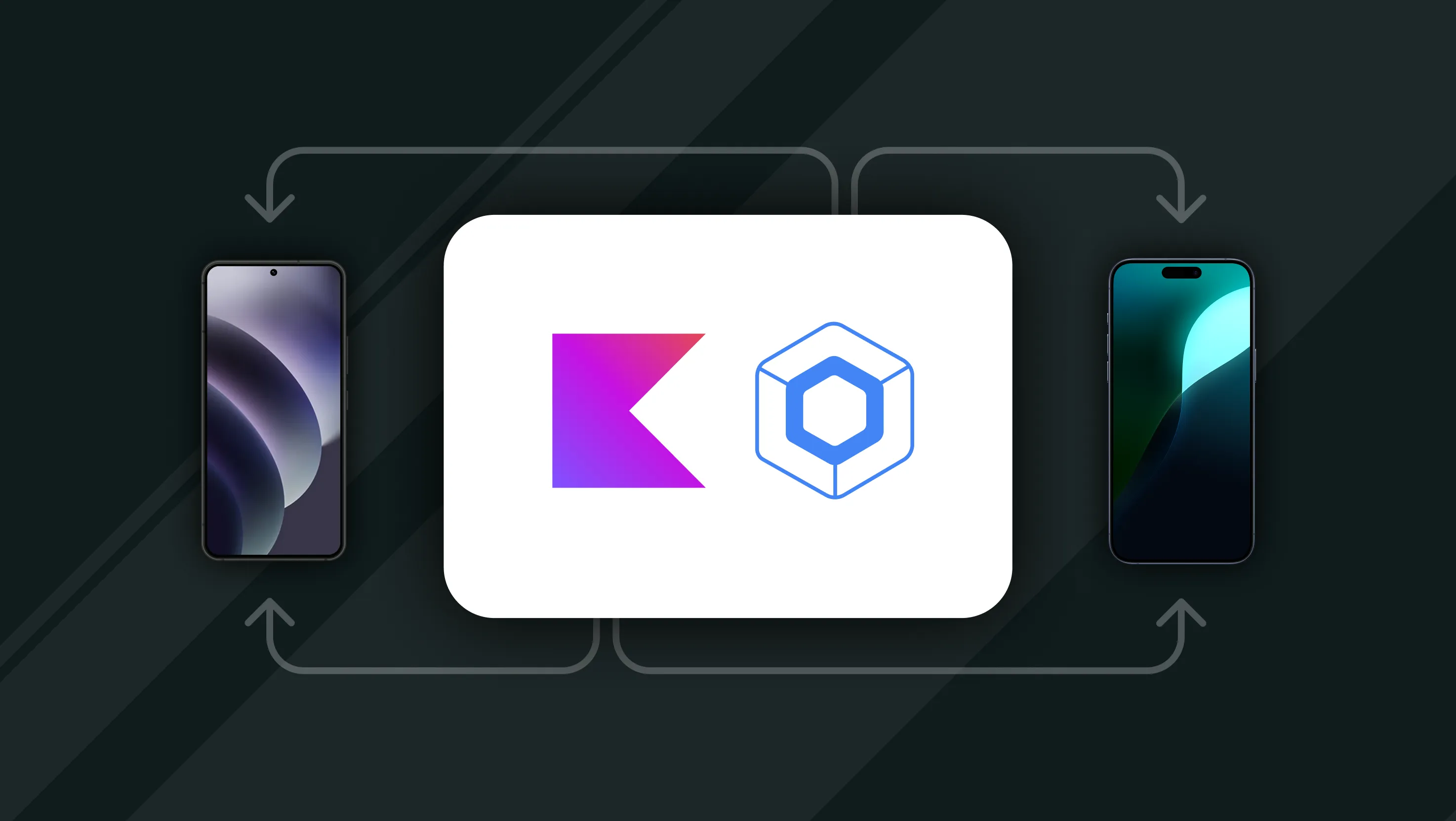 Kotlin Multiplatform and Compose Multiplatform: A Powerful Duo for Cross-Platform Mobile Development